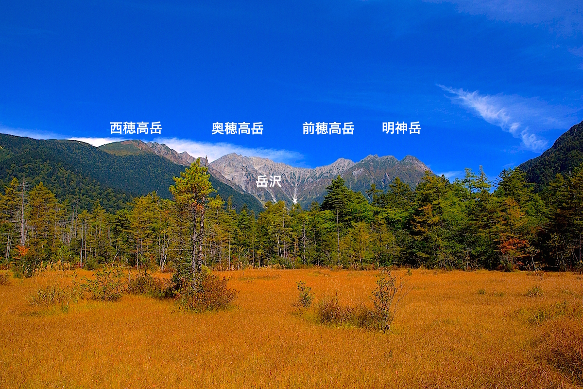 草紅葉も美しい田代湿原と穂高連峰